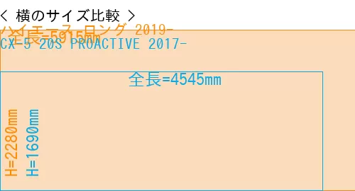 #ハイエース ロング 2019- + CX-5 20S PROACTIVE 2017-
